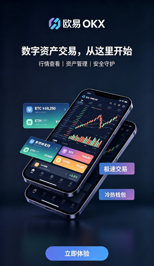 欧交易所app下载安卓交易功能配图